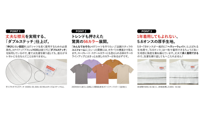 オリジナルグッズ・ノベルティのグッズメイド【GOODS MADE】 オリジナルTシャツ United Athle 5001-01 5.6オンス ハイクオリティー Tシャツ オリジナルTシャツを1枚から激安で短納期でプリント可能| United Athle 5001-01